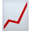 📈 📈