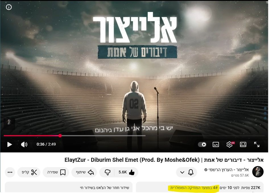 מקום 4 אלייצור.jpg